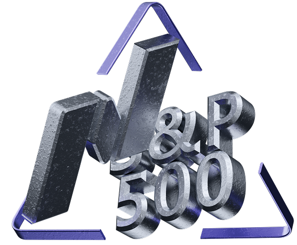 Indices CFDs